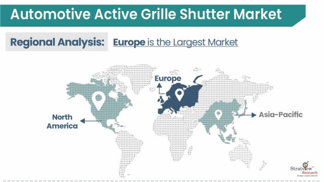 Automotive-Active-Grille-Shutter-Market-Regional-Insights